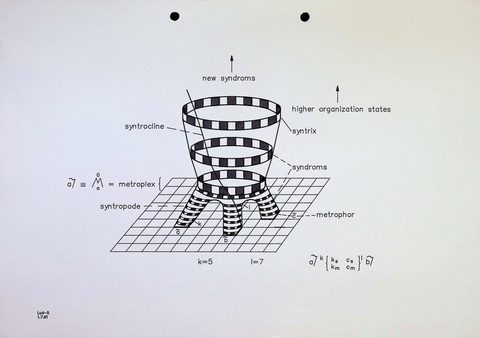 Syntrix und Metroplex – Zeichnung mit englischer Beschriftung